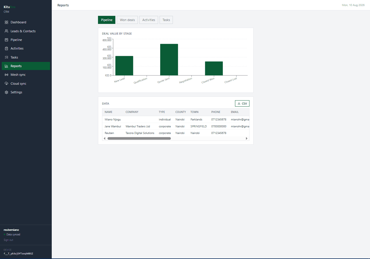 KituBox CRM - Leads with Kenyan context built in