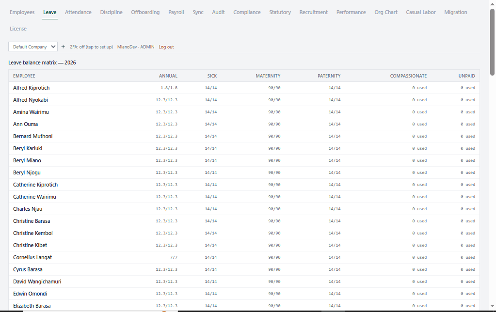 KituBox HR - The employee record everything else reads from