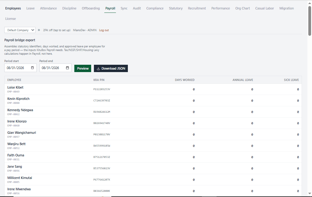 KituBox HR - The full employee lifecycle